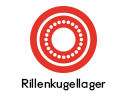 Rillenkugellager