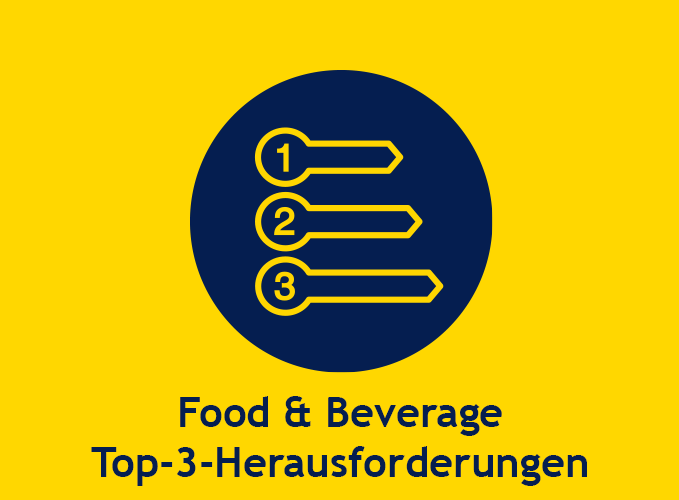 Food & Beverage Top-3-Herausforderungen